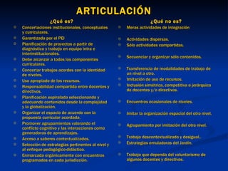 ARTICULACIÓN ¿Qué es? Concertaciones institucionales, conceptuales y curriculares. Garantizada por el PEI  Planificación de proyectos a partir de diagnóstico y trabajo en equipo intra e interinstitucionales. Debe alcanzar a todos los componentes curriculares. Concertar trabajos acordes con la identidad de niveles. Uso apropiado de los recursos. Responsabilidad compartida entre docentes y directivos. Planificación espiralada seleccionando y adecuando contenidos desde la complejidad y la globalización. Organizar el espacio de acuerdo con la propuesta curricular acordada. Promover agrupamientos valorando el conflicto cognitivo y las interacciones como generadoras de aprendizajes. Acceso a saberes contextualizados. Selección de estrategias pertinentes al nivel y al enfoque pedagógico-didáctico. Enmarcada orgánicamente con encuentros programados en cada jurisdicción. ¿Qué no es? Meras actividades de integración Actividades dispersas. Sólo actividades compartidas. Secuenciar y organizar sólo contenidos. Transferencia de modalidades de trabajo de un nivel a otro. Imitación de uso de recursos. Inclusión simétrica, competitiva o jerárquica de docentes y/o directivos. Encuentros ocasionales de niveles. Imitar la organización espacial del otro nivel. Agrupamiento por imitación del otro nivel. Trabajo descontextualizado y desigual.. Estrategias emuladoras del Jardín. Trabajo que dependa del voluntarismo de algunos docentes y directivos. 