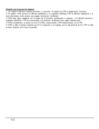 32
Paralelo con el recurso de Amparo:
1.- EL amparo CPR tiene carácter preventivo y correctivo. El amparo de CPP es simplemente correctivo.
2.-El amparo CPR preserva la libertad ambulatoria y la seguridad individual; CPP la libertad ambulatoria y la
recta observancia de las normas que regulan la privación de libertad.
3.-CPR tiene lugar cualquiera sea el origen de la privación, perturbación o amenaza a la libertad personal o
seguridad individual; CPP no es procedente si la privación de libertad tiene origen jurisdiccional.
4.-CPR su tramitación se norma en el art 21 CPR y autoacordado, CPP exclusivamente en el CPP.
5.-CPR se falla en primera instancia por la CA respectiva y en segunda, por la sala penal de la CS, CPP se falla
en única instancia por el juez de garantía.
 