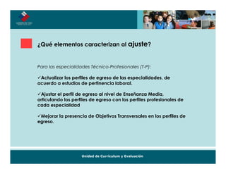 >! 8                           (                       ?




           (       ,       4                                   1
                                   )   5

               ,       4       -           '       (           1
                   ,       4                   ,           ,


                           )   -       -                           ,
4      5
 