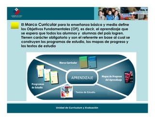 '   ( )*   +             ,
)       - .             / .1
                           0       1           (    2
         2                 +               3    4    5
         *    ) 4   +            ,     )
    +          4                1               4        +
6
 