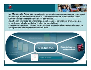 4               )                    2           9       4
            (               *                         - 1
,               ,       7                        5
    31 ,               ,                 )   -               (       -
        3       4           :; '                     5
                 < -                     ( 12            *
    )           2                   =   - 5
 