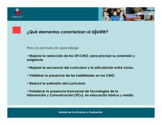 >! 8                          (              ?




                7             .@        1                6   7 +
64      5

                          3             +        7            5

" ) (                     = )                        5

            6   7     3             5

.                     -                     43
,       7 +         7 /            01       7 )*         +
 