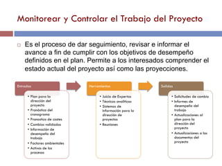 Monitorear y Controlar el Trabajo del Proyecto
Entradas
• Plan para la
dirección del
proyecto
• Pronóstico del
cronograma
• Pronostico de costes
• Cambios validados
• Información de
desempeño del
trabajo
• Factores ambientales
• Activos de los
procesos
Herramientas
• Juicio de Expertos
• Técnicas analíticas
• Sistemas de
información para la
dirección de
proyectos
• Reuniones
Salidas
• Solicitudes de cambio
• Informes de
desempeño del
trabajo
• Actualizaciones al
plan para la
dirección del
proyecto
• Actualizaciones a los
documentos del
proyecto
¨ Es el proceso de dar seguimiento, revisar e informar el
avance a fin de cumplir con los objetivos de desempeño
definidos en el plan. Permite a los interesados comprender el
estado actual del proyecto así como las proyecciones.
 