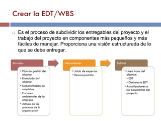 Crear la EDT/WBS
Entradas
• Plan de gestión del
alcance
• Enunciado del
alcance
• Documentación de
requisitos
• Factores
ambientales de la
empresa
• Activos de los
procesos de la
organización
Herramientas
• Juicio de expertos
• Descomposición
Salidas
• Línea base del
alcance:
• EDT
• Diccionario EDT
• Actualizaciones a
los documentos del
proyecto
¨ Es el proceso de subdividir los entregables del proyecto y el
trabajo del proyecto en componentes más pequeños y más
fáciles de manejar. Proporciona una visión estructurada de lo
que se debe entregar.
 