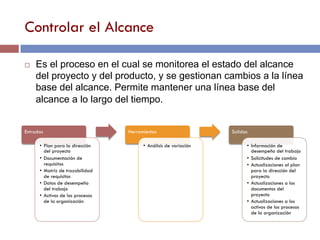 Controlar el Alcance
Entradas
• Plan para la dirección
del proyecto
• Documentación de
requisitos
• Matriz de trazabilidad
de requisitos
• Datos de desempeño
del trabajo
• Activos de los procesos
de la organización
Herramientas
• Análisis de variación
Salidas
• Información de
desempeño del trabajo
• Solicitudes de cambio
• Actualizaciones al plan
para la dirección del
proyecto
• Actualizaciones a los
documentos del
proyecto
• Actualizaciones a los
activos de los procesos
de la organización
¨ Es el proceso en el cual se monitorea el estado del alcance
del proyecto y del producto, y se gestionan cambios a la línea
base del alcance. Permite mantener una línea base del
alcance a lo largo del tiempo.
 