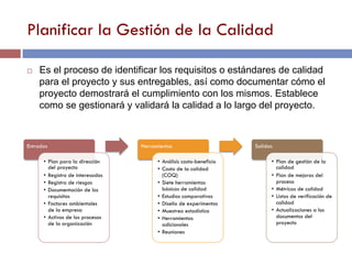 Planificar la Gestión de la Calidad
Entradas
• Plan para la dirección
del proyecto
• Registro de interesados
• Registro de riesgos
• Documentación de los
requisitos
• Factores ambientales
de la empresa
• Activos de los procesos
de la organización
Herramientas
• Análisis costo-beneficio
• Costo de la calidad
(COQ)
• Siete herramientas
básicas de calidad
• Estudios comparativos
• Diseño de experimentos
• Muestreo estadístico
• Herramientas
adicionales
• Reuniones
Salidas
• Plan de gestión de la
calidad
• Plan de mejoras del
proceso
• Métricas de calidad
• Listas de verificación de
calidad
• Actualizaciones a los
documentos del
proyecto
¨ Es el proceso de identificar los requisitos o estándares de calidad
para el proyecto y sus entregables, así como documentar cómo el
proyecto demostrará el cumplimiento con los mismos. Establece
como se gestionará y validará la calidad a lo largo del proyecto.
 