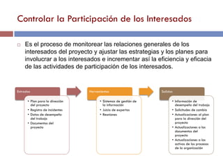 Controlar la Participación de los Interesados
Entradas
• Plan para la dirección
del proyecto
• Registro de incidentes
• Datos de desempeño
del trabajo
• Documentos del
proyecto
Herramientas
• Sistemas de gestión de
la información
• Juicio de expertos
• Reuniones
Salidas
• Información de
desempeño del trabajo
• Solicitudes de cambio
• Actualizaciones al plan
para la dirección del
proyecto
• Actualizaciones a los
documentos del
proyecto
• Actualizaciones a los
activos de los procesos
de la organización
¨ Es el proceso de monitorear las relaciones generales de los
interesados del proyecto y ajustar las estrategias y los planes para
involucrar a los interesados e incrementar así la eficiencia y eficacia
de las actividades de participación de los interesados.
 