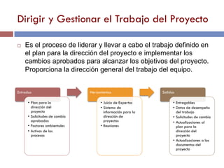 Dirigir y Gestionar el Trabajo del Proyecto
Entradas
• Plan para la
dirección del
proyecto
• Solicitudes de cambio
aprobadas
• Factores ambientales
• Activos de los
procesos
Herramientas
• Juicio de Expertos
• Sistema de
información para la
dirección de
proyectos
• Reuniones
Salidas
• Entregables
• Datos de desempeño
del trabajo
• Solicitudes de cambio
• Actualizaciones al
plan para la
dirección del
proyecto
• Actualizaciones a los
documentos del
proyecto
¨ Es el proceso de liderar y llevar a cabo el trabajo definido en
el plan para la dirección del proyecto e implementar los
cambios aprobados para alcanzar los objetivos del proyecto.
Proporciona la dirección general del trabajo del equipo.
 