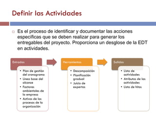 Definir las Actividades
Entradas
•  Plan de gestión
del cronograma
•  Línea base del
alcance
•  Factores
ambientales de
la empresa
•  Activos de los
procesos de la
organización
Herramientas
•  Descomposición
•  Planificación
gradual
•  Juicio de
expertos
Salidas
•  Lista de
actividades
•  Atributos de las
actividades
•  Lista de hitos
¨  Es el proceso de identificar y documentar las acciones
específicas que se deben realizar para generar los
entregables del proyecto. Proporciona un desglose de la EDT
en actividades.
 