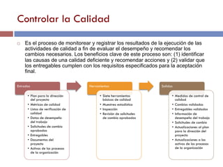 Controlar la Calidad
Entradas
•  Plan para la dirección
del proyecto
•  Métricas de calidad
•  Listas de verificación de
calidad
•  Datos de desempeño
del trabajo
•  Solicitudes de cambio
aprobadas
•  Entregables
•  Documentos del
proyecto
•  Activos de los procesos
de la organización
Herramientas
•  Siete herramientas
básicas de calidad
•  Muestreo estadístico
•  Inspección
•  Revisión de solicitudes
de cambio aprobadas
Salidas
•  Medidas de control de
calidad
•  Cambios validados
•  Entregables validados
•  Información de
desempeño del trabajo
•  Solicitudes de cambio
•  Actualizaciones al plan
para la dirección del
proyecto
•  Actualizaciones a los
activos de los procesos
de la organización
¨  Es el proceso de monitorear y registrar los resultados de la ejecución de las
actividades de calidad a fin de evaluar el desempeño y recomendar los
cambios necesarios. Los beneficios clave de este proceso son: (1) identificar
las causas de una calidad deficiente y recomendar acciones y (2) validar que
los entregables cumplen con los requisitos especificados para la aceptación
final.
 