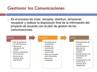 Gestionar las Comunicaciones
Entradas
•  Plan de gestión de
las comunicaciones
•  Informes de
desempeño del
trabajo
•  Factores ambientales
de la empresa
•  Activos de los
procesos de la
organización
Herramientas
•  Tecnología de la
comunicación
•  Modelos de
comunicación
•  Métodos de
comunicación
•  Sistemas de gestión
de la información
•  Informar el
desempeño
Salidas
•  Comunicaciones del
proyecto
•  Actualizaciones al
plan para la
dirección del
proyecto
•  Actualizaciones a los
documentos del
proyecto
•  Actualizaciones a los
activos de los
procesos de la
organización
¨  Es el proceso de crear, recopilar, distribuir, almacenar,
recuperar y realizar la disposición final de la información del
proyecto de acuerdo con el plan de gestión de las
comunicaciones.
 