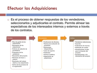Efectuar las Adquisiciones
Entradas
• Plan de gestión de las
adquisiciones
• Documentos de las
adquisiciones
• Criterios de selección de
proveedores
• Propuestas de los
vendedores
• Documentos del proyecto
• Decisiones de hacer o
comprar
• Enunciados del trabajo
relativo a las adquisiciones
• Activos de los procesos de
la organización
Herramientas
• Conferencia de oferentes
• Técnicas de evaluación de
propuestas
• Estimaciones
independientes
• Juicio de expertos
• Publicidad
• Técnicas analíticas
• Negociación de
adquisiciones
Salidas
• Vendedores seleccionados
• Acuerdos
• Calendarios de recursos
• Solicitudes de cambio
• Actualizaciones al plan
para la dirección del
proyecto
• Actualizaciones a los
documentos del proyecto
¨  Es el proceso de obtener respuestas de los vendedores,
seleccionarlos y adjudicarles el contrato. Permite alinear las
expectativas de los interesados internos y externos a través
de los contratos.
 