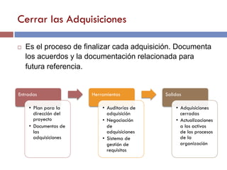 Cerrar las Adquisiciones
Entradas
•  Plan para la
dirección del
proyecto
•  Documentos de
las
adquisiciones
Herramientas
•  Auditorías de
adquisición
•  Negociación
de
adquisiciones
•  Sistema de
gestión de
requisitos
Salidas
•  Adquisiciones
cerradas
•  Actualizaciones
a los activos
de los procesos
de la
organización
¨  Es el proceso de finalizar cada adquisición. Documenta
los acuerdos y la documentación relacionada para
futura referencia.
 