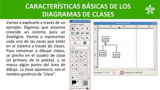 CARACTERÍSTICAS BÁSICAS DE LOS
DIAGRAMAS DE CLASES
Vamos a explicarlo a través de un
ejemplo: Digamos que estamos
creando un sistema para un
Zoológico. Vamos a representar
cada una de las cosas que están
en el sistema a través de clases.
Para comenzar a dibujar clases,
se pincha en el cuadro de clase
(el primero de la paleta), y se
marca algún punto del área de
dibujo. La clase aparecerá, con el
nombre genérico de "clase".
 