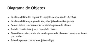 Diagrama de Objetos
• La clase define las reglas; los objetos expresan los hechos.
• La clase define que puede ser; el objeto describe que es.
• Se considera un caso especial del diagrama de clases.
• Puede construirse junto con el de clases.
• Describe una instancia de un diagrama de clase en un momento en
particular.
• Este diagrama contiene objetos y ligas.
 