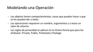 Modelando una Operación
• Los objetos tienen comportamientos, cosas que puedan hacer y que
se les puedan dar a éstos.
• Las operaciones requieren un nombre, argumentos y a veces un
valor de retorno.
• Las reglas de privacidad se aplican en la misma forma que para los
atributos: Private, Public, Protected y Package.
 