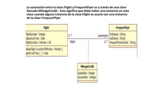 La asociación entre la clase Flight y FrequentFlyer es a través de una clase
llamada MileageCredit. Esto significa que debe haber una instancia en esta
clase cuando alguna instancia de la clase Flight se asocie con una instancia
de la clase FrequentFlyer
 