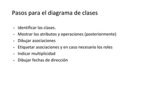 Pasos para el diagrama de clases
• Identificar las clases.
• Mostrar los atributos y operaciones (posteriormente)
• Dibujar asociaciones
• Etiquetar asociaciones y en caso necesario los roles
• Indicar multiplicidad
• Dibujar fechas de dirección
 