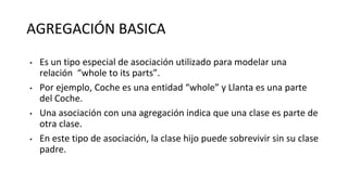 AGREGACIÓN BASICA
• Es un tipo especial de asociación utilizado para modelar una
relación “whole to its parts”.
• Por ejemplo, Coche es una entidad “whole” y Llanta es una parte
del Coche.
• Una asociación con una agregación indica que una clase es parte de
otra clase.
• En este tipo de asociación, la clase hijo puede sobrevivir sin su clase
padre.
 