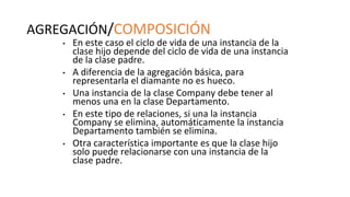 AGREGACIÓN/COMPOSICIÓN
• En este caso el ciclo de vida de una instancia de la
clase hijo depende del ciclo de vida de una instancia
de la clase padre.
• A diferencia de la agregación básica, para
representarla el diamante no es hueco.
• Una instancia de la clase Company debe tener al
menos una en la clase Departamento.
• En este tipo de relaciones, si una la instancia
Company se elimina, automáticamente la instancia
Departamento también se elimina.
• Otra característica importante es que la clase hijo
solo puede relacionarse con una instancia de la
clase padre.
 