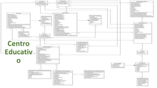 Centro
Educativ
o
 