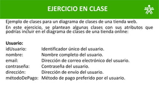 EJERCICIO EN CLASE
Ejemplo de clases para un diagrama de clases de una tienda web.
En este ejercicio, se plantean algunas clases con sus atributos que
podrías incluir en el diagrama de clases de una tienda online:
Usuario:
idUsuario: Identificador único del usuario.
nombre: Nombre completo del usuario.
email: Dirección de correo electrónico del usuario.
contraseña: Contraseña del usuario.
dirección: Dirección de envío del usuario.
métodoDePago: Método de pago preferido por el usuario.
 
