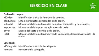 EJERCICIO EN CLASE
Orden de compra:
idOrden: Identificador único de la orden de compra.
productos: Lista de productos comprados en la orden.
subtotal: Monto total de la orden antes de aplicar impuestos y descuentos.
impuestos: Monto total de impuestos aplicados a la orden.
envío: Monto del costo de envío de la orden.
total: Monto total de la orden incluyendo impuestos, descuentos y costo de
envío.
Categoría:
idCategoría: Identificador único de la categoría.
nombre: Nombre de la categoría.
 