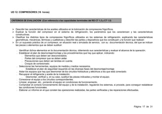 UD 12: COMPRESORES (16 horas)


CRITERIOS DE EVALUACION (Con referencia a las capacidades terminales del RD CT 1.2 y CT 1.5)



   Describir las características de los aceites utilizados en la lubricación de compresores frigoríficos.
   Explicar la función del compresor en el sistema de refrigeración, los parámetros que los caracterizan y las características
   constructivas.
   Clasificar los distintos tipos de compresores frigoríficos utilizados en los sistemas de refrigeración, explicando las características
   geométricas, mecánicas, térmicas y cualitativas y describir las partes y dispositivos que los constituyen y la función que realizan
   En un supuesto práctico de un compresor, en situación real o simulada de servicio, con su documentación técnica, del que se indican
   las piezas o elementos que se deben sustituir:

    . Identificar dichos elementos en la documentación técnica, obteniendo sus características y evaluar el alcance de la operación.
    . Establecer el plan de desmontaje/montaje y los procedimientos que hay que aplicar, indicando:
         . Elementos que deben ser desconectados.
         . Partes del compresor que se deben aislar.
         . Precauciones que deben ser tenidas en cuenta.
         . Croquis de conexionado.
    . Seleccionar las herramientas, equipos de medida y medios necesarios.
         . Establecer el plan de seguridad requerido en las diversas fases del desmontaje/montaje
    . Aislar los equipos que hay que desmontar de los circuitos hidráulicos y eléctricos a los que está conectado.
    . Recuperar el refrigerante y aceite de la instalación.
         . Desmontar, verificar y, en su caso, sustituir las piezas indicadas y montar el equipo.
    . Conexionar el equipo a los circuitos correspondientes.
    . Limpiar, engrasar, etc., poniendo el equipo en condiciones de funcionamiento.
    . Comprobar el correcto funcionamiento del equipo y de la instalación, regulando los sistemas, si procede, para conseguir restablecer
      las condiciones funcionales.
    . Elaborar un informe en el que consten las operaciones realizadas, las partes verificadas y las reparaciones efectuadas.




                                                                                                                      Página 17 de 31
 