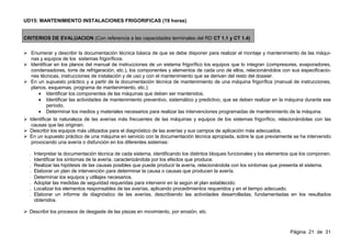 UD15: MANTENIMIENTO INSTALACIONES FRIGORIFICAS (19 horas)


CRITERIOS DE EVALUACION (Con referencia a las capacidades terminales del RD CT 1.1 y CT 1.4)

  Enumerar y describir la documentación técnica básica de que se debe disponer para realizar el montaje y mantenimiento de las máqui-
  nas y equipos de los sistemas frigoríficos.
  Identificar en los planos del manual de instrucciones de un sistema frigorífico los equipos que lo integran (compresores, evaporadores,
  condensadores, torre de refrigeración, etc.), los componentes y elementos de cada uno de ellos, relacionándolos con sus especificacio-
  nes técnicas, instrucciones de instalación y de uso y con el mantenimiento que se derivan del resto del dossier.
  En un supuesto práctico y a partir de la documentación técnica de mantenimiento de una máquina frigorífica (manual de instrucciones,
  planos, esquemas, programa de mantenimiento, etc.):
     • Identificar los componentes de las máquinas que deben ser mantenidos.
     • Identificar las actividades de mantenimiento preventivo, sistemático y predictivo, que se deben realizar en la máquina durante ese
          período.
     • Determinar los medios y materiales necesarios para realizar las intervenciones programadas de mantenimiento de la máquina.
  Identificar la naturaleza de las averías más frecuentes de las máquinas y equipos de los sistemas frigorífico, relacionándolas con las
   causas que las originan.
  Describir los equipos más utilizados para el diagnóstico de las averías y sus campos de aplicación más adecuados.
  En un supuesto práctico de una máquina en servicio con la documentación técnica apropiada, sobre la que previamente se ha intervenido
   provocando una avería o disfunción en los diferentes sistemas:

  .   Interpretar la documentación técnica de cada sistema, identificando los distintos bloques funcionales y los elementos que los componen.
  .   Identificar los síntomas de la avería, caracterizándola por los efectos que produce.
  .   Realizar las hipótesis de las causas posibles que puede producir la avería, relacionándola con los síntomas que presenta el sistema.
  .   Elaborar un plan de intervención para determinar la causa o causas que producen la avería.
  ⋅   Determinar los equipos y utillajes necesarios.
  .   Adoptar las medidas de seguridad requeridas para intervenir en la según el plan establecido.
  .   Localizar los elementos responsables de las averías, aplicando procedimientos requeridos y en el tiempo adecuado.
  .   Elaborar un informe de diagnóstico de las averías, describiendo las actividades desarrolladas, fundamentadas en los resultados
      obtenidos.

  Describir los procesos de desgaste de las piezas en movimiento, por erosión, etc.



                                                                                                                          Página 21 de 31
 