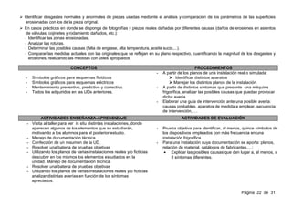 Identificar desgastes normales y anormales de piezas usadas mediante el análisis y comparación de los parámetros de las superficies
 erosionadas con los de la pieza original.
En casos prácticos en donde se disponga de fotografías y piezas reales dañadas por diferentes causas (daños de erosiones en asientos
 de válvulas, cojinetes y rodamiento dañados, etc.):
⋅ Identificar las zonas erosionadas.
⋅ Analizar las roturas.
⋅ Determinar las posibles causas (falta de engrase, alta temperatura, aceite sucio,...).
⋅ Comparar las medidas actuales con las originales que se reflejan en su plano respectivo, cuantificando la magnitud de los desgastes y
  erosiones, realizando las medidas con útiles apropiados.

                           CONCEPTOS                                                               PROCEDIMIENTOS
                                                                          -   A partir de los planos de una instalación real o simulada:
-    Símbolos gráficos para esquemas fluídicos                                         Identificar distintos aparatos
-    Símbolos gráficos para esquemas eléctricos                                      Manejar los distintos planos de la instalación.
-    Mantenimiento preventivo, predictivo y correctivo.                   -   A partir de distintos síntomas que presente una máquina
-    Todos los adquiridos en las UDs anteriores.                              frigorífica, analizar las posibles causas que puedan provocar
                                                                              dicha avería.
                                                                          -   Elaborar una guía de intervención ante una posible avería:
                                                                              causas probables, aparatos de medida a emplear, secuencia
                                                                              de intervención, …
           ACTIVIDADES ENSEÑANZA-APRENDIZAJE                                            ACTIVIDADES DE EVALUACIÓN
 -   Visita al taller para ver in situ distintas instalaciones, donde
     aparecen algunos de los elementos que se estudiarán,                 -   Prueba objetiva para identificar, al menos, quince símbolos de
     motivando a los alumnos para el posterior estudio.                       los dispositivos empleados con más frecuencia en una
 -   Manejo de documentación técnica.                                         instalación frigorífica.
 -   Confección de un resumen de la UD.                                   -   Para una instalación cuya documentación se aporta: planos,
 -   Resolver una batería de pruebas objetivas                                relación de material, catálogos de fabricantes,…:
 -   Utilizando los planos de varias instalaciones reales y/o ficticias        • Explicar las posibles causas que den lugar a, al menos, a
     descubrir en los mismos los elementos estudiados en la                        8 síntomas diferentes.
     unidad. Manejo de documentación técnica.
 -   Resolver una batería de pruebas objetivas
 -   Utilizando los planos de varias instalaciones reales y/o ficticias
     analizar distintas averías en función de los síntomas
     apreciados.

                                                                                                                        Página 22 de 31
 