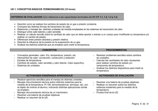 UD 1: CONCEPTOS BÁSICOS TERMODINÁMICOS (18 horas)


CRITERIOS DE EVALUACION (Con referencia a las capacidades terminales del RD CT 1.1, 1.2, 1.3 y 1.4)


       Describir como se realizan los cambios de estado de un gas a presión constante.
       Comparar las distintas formas de transmisión de calor.
       Relacionar y manejar las distintas unidades de medida empleadas en los sistemas de transmisión de calor.
       Distinguir entre calor latente y calor sensible.
       Realizar un cálculo sencillo sobre la cantidad de calor que se debe aportar o extraer a un cuerpo para modificarle su temperatura y/o
       realizar un cambio de estado.
       Diferenciar entre presión absoluta y presión relativa.
       Describir la influencia de la presión en la evaporación de un gas.
       Analizar los distintos sistemas que se emplean para medir la temperatura.

                                CONCEPTOS                                                        PROCEDIMIENTOS

   -   Conceptos generales: calor, frío, temperatura, presión, etc.                -   Resolver problemas sencillos sobre cambios
   -   Intercambio de calor: convección, conducción y radiación.                       de unidades.
   -   Escalas de temperatura.                                                     -   Calcular las cantidades de calor necesarias
   -   Cambios de estado: calor sensible y calor latente. Calor específico.            para realizar cambios de estado y/o
   -   Sistemas de unidades.                                                           variaciones de temperatura.
                                                                                   -   Analizar los distintos dispositivos para medir la
                                                                                       temperatura.

               ACTIVIDADES ENSEÑANZA-APRENDIZAJE                                         ACTIVIDADES DE EVALUACIÓN
   -   Realizar ejercicios sencillos para el manejo de distintas unidades.
   -   Manejar documentación técnica sobre distintos sistemas para la              -   Resolver una batería de pruebas objetivas.
       medida de la temperatura: Pt 100, termoresistencia, termopar, etc, con      -   Realizar un resumen sobre los distintos
       el objeto de motivar al alumno, indicando distintas aplicaciones donde          sistemas existentes para la medida de la
       se empleen.                                                                     temperatura.
   -   Manejar documentación técnica de un manómetro.                              -   Prueba final de la UD.
   -   Resolver una batería de pruebas objetivas
   -   Realizar un resumen de la UD.

                                                                                                                            Página 6 de 31
 