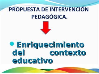 EnriquecimientoEnriquecimiento
del contextodel contexto
educativoeducativo
PROPUESTA DE INTERVENCIÓN
PEDAGÓGICA.
 