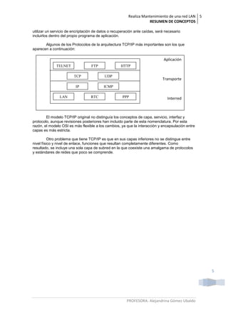 Realiza Mantenimiento de una red LAN
RESUMEN DE CONCEPTOS
5
PROFESORA: Alejandrina Gómez Ubaldo
5
Aplicación
Transporte
Interred
Subred
utilizar un servicio de encriptación de datos o recuperación ante caídas, será necesario
incluirlos dentro del propio programa de aplicación.
Algunos de los Protocolos de la arquitectura TCP/IP más importantes son los que
aparecen a continuación:
El modelo TCP/IP original no distinguía los conceptos de capa, servicio, interfaz y
protocolo, aunque revisiones posteriores han incluido parte de esta nomenclatura. Por esta
razón, el modelo OSI es más flexible a los cambios, ya que la interacción y encapsulación entre
capas es más estricta.
Otro problema que tiene TCP/IP es que en sus capas inferiores no se distingue entre
nivel físico y nivel de enlace, funciones que resultan completamente diferentes. Como
resultado, se incluye una sola capa de subred en la que coexiste una amalgama de protocolos
y estándares de redes que poco se comprende.
TELNET FTP HTTP
TCP UDP
IP ICMP
LAN RTC PPP
 
