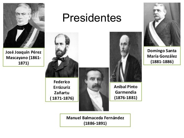 Resumen republica conservadora y liberal