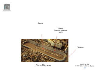 Claseshistoria Historia del Arte © 2006 Guillermo Méndez Zapata Circo Máximo Espina Gradas (exentas, galerías, etc.) Cárceres 