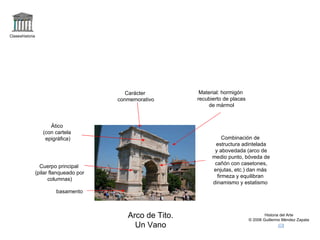 Claseshistoria Historia del Arte © 2006 Guillermo Méndez Zapata Arco de Tito. Un Vano basamento Cuerpo principal  (pilar flanqueado por columnas)  Ático (con cartela epigráfica) Carácter conmemorativo Combinación de estructura adintelada y abovedada (arco de medio punto, bóveda de cañón con casetones, enjutas, etc.) dan más firmeza y equilibran  dinamismo y estatismo Material: hormigón recubierto de placas de mármol 