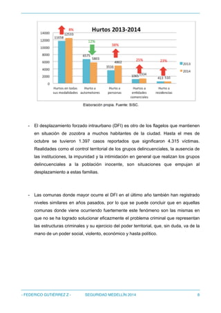 !
- El desplazamiento forzado intraurbano (DFI) es otro de los flagelos que mantienen
en situación de zozobra a muchos habitantes de la ciudad. Hasta el mes de
octubre se tuvieron 1.397 casos reportados que significaron 4.315 víctimas.
Realidades como el control territorial de los grupos delincuenciales, la ausencia de
las instituciones, la impunidad y la intimidación en general que realizan los grupos
delincuenciales a la población inocente, son situaciones que empujan al
desplazamiento a estas familias.
- Las comunas donde mayor ocurre el DFI en el último año también han registrado
niveles similares en años pasados, por lo que se puede concluir que en aquellas
comunas donde viene ocurriendo fuertemente este fenómeno son las mismas en
que no se ha logrado solucionar eficazmente el problema criminal que representan
las estructuras criminales y su ejercicio del poder territorial, que, sin duda, va de la
mano de un poder social, violento, económico y hasta político.
- FEDERICO GUTIÉRREZ Z - SEGURIDAD MEDELLÍN 2014 8
 