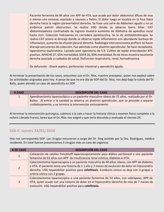 Paciente femenina de 84 años con APP de HTA, que acude por dolor abdominal difuso de mas
o menos una semana, asociado a nauseas y fiebre. El dolor luego se localiza en la fosa iliaca
derecha hacia la región paravertebral derecha. Se hace una serie de Abdomen agudo y no se
evidencia patrón obstructivo. Se realiza USG donde se observa barro biliar. CAT
abdominopelvico contrastado de ingreso muestra aumento de diámetro de apéndice cecal
hasta 1cm. Colección hidroaerea en corredera parietocolica. Se le da antibioticoterapia. Se
realiza CAT previo al drenaje donde se observa tejido inflamatorio con abundante burbuja de
inflamacion, aumento de efusión pleural derecha. Radiología intervencionista prefiere no hacer
drenaje percutaneo de colección. Fue admitida como plastron apendicular. Se hace cecoplastia,
laparotomia exploratoria. Lactado post operatorio de 5.9. Cultivo de tejido enterobacter KPC
positivo. APACHE 27, 65% mortalidad, SOFA 16, 90% mortalidad. Rx de tórax muestra neumonía
derecha asociada a cuidados de salud. Disfuncion respiratoria, renal, hemodinamica.
Dx defunción - Shock septico, perforación intestinal y apendicitis aguda.
Al terminar la presentación de los casos, estuvimos con el Dr. Ríos, nuestro preceptor, quien nos explicó sobre
las actividades asignadas para hoy. A pesar de que no era día de SOP del Dr. Ríos, nos dejó bajo la tutela del Dr.
Baily, quien atendió un caso de apendicitis en SOP.
# CASO DESCRIPCIÓN DEL CASO
1 Apendicectomía laparoscópica a un paciente masculino obeso de 31 años, realizada por el Dr.
Bailey. Al entrar a la cavidad se observa un plastron apendicular, que se procede a separar
cuidadosamente, y se termina la intervención exitosamente.
Al terminar la intervención quirúrgica, subimos a la sala a hacer la historia clínica y examen físico completo a la
señora Librada Franco, tarea que el Dr. Ríos nos asignó y que sería discutida y evaluada el viernes 24.
DÍA 4: Jueves 23/05/2019
Hoy nos correspondió SOP. Las cirugías estuvieron a cargo del Dr. Sing asistido por la Dra. Rodríguez, médico
residente. En total fueron presenciamos 3 cirugías más un caso de urgencia:
# DE CASO DESCRIPCIÓN DEL CASO
1
Colocación de catéter Tenckhoff laparoscopicamente para diálisis peritoneal a una paciente
femenina de 61 años con APP de insuficiencia renal crónica, diabetes e HTA.
2
Colecistectomia laparoscopica a un paciente masculino de 40 años, obeso, con APP de diabetes
e HTA. El paciente tenia una historia de ± 1 año y 2 meses de evolución de dolor en hipocondrio
derecho. USG hepatobiliar positivo para colelitiasis. Conducto cístico se deja con 3 grapas y
arteria cística con 2 grapas.
3
Colecistectomia laparoscopica a una paciente femenina de 54 años, con sobrepeso, APP de
HTA, quien acude con una historia de dolor en el hipocondrio derecho de mas de 7 meses de
evolución. USG hepatobiliar positivo para colelitiasis.
 