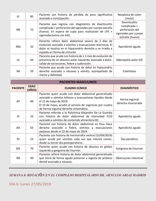 LF 85
Paciente con historia de pérdida de peso significativo
asociado a constipación.
Neoplasia de colon
(recto)
NR 72
Paciente que ingresa con diagnóstico de diverticulitis
complicada + perforación del sigmoides por cuerpo extraño
(hueso). En espera de cupo para realización de LPE +
sigmoidectomía con VAC.
Diverticulitis
complicada +
perforación del
sigmoides por cuerpo
extraño (hueso)
MQ 32
Paciente refiere dolor abdominal severo de 2 días de
evolución asociado a vómitos y evacuaciones diarreicas. El
dolor se localiza en el hipocondrio derecho y se irradia a
espalda en forma de cinturón.
Apendicitis aguda
LS 64
Paciente que acude con historia de ± 1 mes de evolución de
presencia de un absceso axilar izquierdo, asociado a dolor,
salida de secreciones, fiebre y sudoración.
Adenopatía axilar E/E
IM 59
Paciente que acude con historia de dolor en hipocondrio
derecho asociado a náuseas y vómito, acompañado de
mareo y debilidad.
Colelitiasis
PACIENTES MASCULINOS
PACIENTE
EDAD
(AÑOS)
CUADRO CLÍNICO DIAGNÓSTICO
AP 84
Paciente quien acude con dolor abdominal generalizado
asociado a vómitos biliosos y evacuaciones líquidas desde
el 21 de mayo de 2019.
El 19 de mayo, acudió al servicio de urgencias por cuadro
de hernia inguinal derecha sintomática.
Hernia inguinal
derecha incarcerada
JP 23
Paciente referido a la Policlínica Alejandro De La Guardia
con historia de dolor abdominal de intensidad 7/10
asociado a vómitos de contenido alimenticio #2.
Apendicitis aguda
AA 63
Paciente con historia de dolor abdominal en fosa ilíaca
derecha asociado a fiebre, vómitos y evacuaciones
pastosas desde el 22 de mayo de 2019.
Apendicitis aguda
RJ 53
Paciente con historia de herniorrafia ventral (15/04/2019)
quien acude por vómitos cada vez que intenta comer,
desde su tercer día postoperatorio.
Íleo paralítico
MS 79
Paciente quien acude con historia de absceso en glúteo
izquierdo y gangrena de Fournier.
Gangrena de Fournier
NR 49
Paciente refiere historia de dolor abdominal generalizado
que inició de forma aguda posterior a ingesta de prótesis
dental asociado a náuseas.
Obstrucción intestinal
SEMANA 8: ROTACIÓN EN EL COMPLEJO HOSPITALARIO DR. ARNULFO ARIAS MADRID
DÍA 6: Lunes 27/05/2019
 