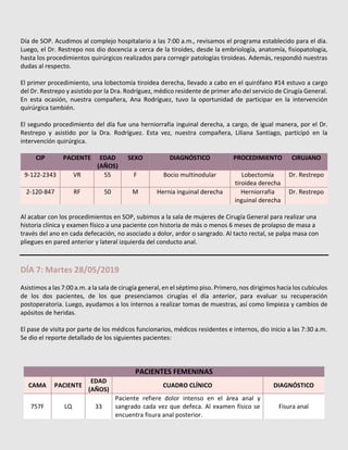 Día de SOP. Acudimos al complejo hospitalario a las 7:00 a.m., revisamos el programa establecido para el día.
Luego, el Dr. Restrepo nos dio docencia a cerca de la tiroides, desde la embriología, anatomía, fisiopatología,
hasta los procedimientos quirúrgicos realizados para corregir patologías tiroideas. Además, respondió nuestras
dudas al respecto.
El primer procedimiento, una lobectomía tiroidea derecha, llevado a cabo en el quirófano #14 estuvo a cargo
del Dr. Restrepo y asistido por la Dra. Rodríguez, médico residente de primer año del servicio de Cirugía General.
En esta ocasión, nuestra compañera, Ana Rodríguez, tuvo la oportunidad de participar en la intervención
quirúrgica también.
El segundo procedimiento del día fue una herniorrafia inguinal derecha, a cargo, de igual manera, por el Dr.
Restrepo y asistido por la Dra. Rodríguez. Esta vez, nuestra compañera, Liliana Santiago, participó en la
intervención quirúrgica.
CIP PACIENTE EDAD
(AÑOS)
SEXO DIAGNÓSTICO PROCEDIMIENTO CIRUJANO
9-122-2343 VR 55 F Bocio multinodular Lobectomía
tiroidea derecha
Dr. Restrepo
2-120-847 RF 50 M Hernia inguinal derecha Herniorrafia
inguinal derecha
Dr. Restrepo
Al acabar con los procedimientos en SOP, subimos a la sala de mujeres de Cirugía General para realizar una
historia clínica y examen físico a una paciente con historia de más o menos 6 meses de prolapso de masa a
través del ano en cada defecación, no asociado a dolor, ardor o sangrado. Al tacto rectal, se palpa masa con
pliegues en pared anterior y lateral izquierda del conducto anal.
DÍA 7: Martes 28/05/2019
Asistimos a las 7:00 a.m. a la sala de cirugía general, en el séptimo piso. Primero, nos dirigimos hacia los cubículos
de los dos pacientes, de los que presenciamos cirugías el día anterior, para evaluar su recuperación
postoperatoria. Luego, ayudamos a los internos a realizar tomas de muestras, así como limpieza y cambios de
apósitos de heridas.
El pase de visita por parte de los médicos funcionarios, médicos residentes e internos, dio inicio a las 7:30 a.m.
Se dio el reporte detallado de los siguientes pacientes:
PACIENTES FEMENINAS
CAMA PACIENTE
EDAD
(AÑOS)
CUADRO CLÍNICO DIAGNÓSTICO
757F LQ 33
Paciente refiere dolor intenso en el área anal y
sangrado cada vez que defeca. Al examen físico se
encuentra fisura anal posterior.
Fisura anal
 