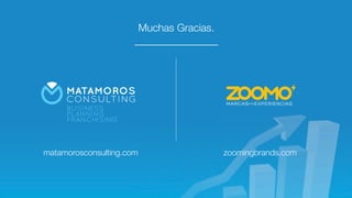 BUSINESS
PLANNING
FRANCHISING
Muchas Gracias.
________________
matamorosconsulting.com zoomingbrands.com
 