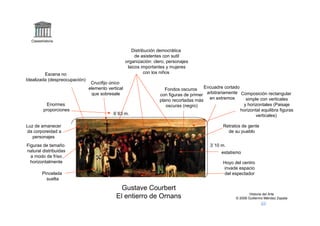 Claseshistoria

                                                      Distribución democrática
                                                        de asistentes con sutil
                                                   organización: clero, personajes
                                                    laicos importantes y mujeres
         Escena no                                           con los niños
Idealizada (despreocupación)
                                Crucifijo único
                               elemento vertical                      Fondos oscuros Encuadre cortado
                                que sobresale                      con figuras de primer arbitrariamente Composición rectangular
                                                                   plano recortadas más en extremos        simple con verticales
           Enormes                                                    oscuras (negro)                     y horizontales (Paisaje
         proporciones                                                                                    horizontal equilibra figuras
                                           6`63 m.                                                              verticales)

Luz de amanecer                                                                                   Retratos de gente
da corporeidad a                                                                                    de su pueblo
   personajes
Figuras de tamaño                                                                          3´10 m.
natural distribuidas                                                                             estatismo
  a modo de friso
  horizontalmente                                                                                 Hoyo del centro
                                                                                                  invade espacio
        Pincelada                                                                                  del espectador
          suelta

                                              Gustave Courbert
                                                                                                                Historia del Arte
                                            El entierro de Ornans                                       © 2006 Guillermo Méndez Zapata
 