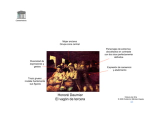 Claseshistoria




                                     Mujer anciana
                                   Ocupa zona central

                                                         Personajes de extremos
                                                         abocetados en contraste
                                                        con los otros perfectamente
                                                                  definidos
                 Diversidad de
                 expresiones y
                    gestos                                Expresión de cansancio
                                                               y abatimiento


             Trazo grueso
           modela fuertemente
              sus figuras




                                  Honoré Daumier                            Historia del Arte
                                 El vagón de tercera                © 2006 Guillermo Méndez Zapata
 