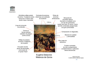 Claseshistoria


                   Atmósfera refleja estado    Contraste de posturas       Obras de
                  de ánimo. Yuxtaponía varios dinámicas con actitudes       enormes
                                                                                            Búsqueda de
                    tonos de un mismo color         de rendición          dimensiones
                    dando mayor intensidad                                                encuadre oblicuo.
                                                                                     Asimetría: el soldado turco
                                                                3´54 m.                con las dos prisioneras
                                                                                  queda casi fuera. El centro, hueco,
             Línea de horizonte                                                   permite contemplar paisaje hasta
                muy elevada                                                            una gran profundidad

                            Temas en
                         tierras exóticas                                                Composición en diagonales,
                      (rebelión de griegos
                          contra turcos)                                                      Mezcla de crueldad
                                                                               4´17 m.
                                                                                                y sensualidad

                    Reflejo de estados                                             Rico juego de
                   de ánimo. Exaltación                                              claroscuro
                       de la pasión
                                                                                             Fuertes contrastes
                  Encuadre recorta                                                         de color yuxtaponiendo
                 grupo de personajes                                                     complementarios o aplicando
                    como parte de                                                            claras disonancias
                   un grupo mayor

                                               Eugéne Delacroix
                                                                                                            Historia del Arte
                                               Matanza de Quíos                                     © 2006 Guillermo Méndez Zapata
 