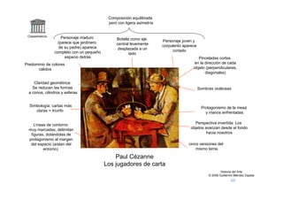 Composición equilibrada
                                             pero con ligera asimetría


 Claseshistoria
                      Personaje maduro           Botella como eje
                    (parece que jardinero                                Personaje joven y
                                                 central levemente       corpulento aparece
                    de su padre) aparece          desplazada a un
                  completo con un pequeño                                     cortado
                                                        lado
                        espacio detrás                                                      Pinceladas cortas
Predominio de colores                                                                    en la dirección de cada
      cálidos                                                                            objeto (perpendiculares,
                                                                                               diagonales)

     Claridad geométrica:
    Se reducen las formas                                                                     Sombras violáceas
  a conos, cilindros y esferas


  Simbología: cartas más                                                                       Protagonismo de la mesa
     claras = triunfo                                                                            y manos enfrentadas


     Líneas de contorno                                                                  Perspectiva invertida. Los
  muy marcadas, delimitan                                                              objetos avanzan desde el fondo
   figuras, dotándolas de                                                                       hacia nosotros
  protagonismo al margen
   del espacio (aíslan del                                                            cinco versiones del
          entorno)                                                                        mismo tema

                                                Paul Cézanne
                                            Los jugadores de carta
                                                                                                           Historia del Arte
                                                                                                   © 2006 Guillermo Méndez Zapata
 