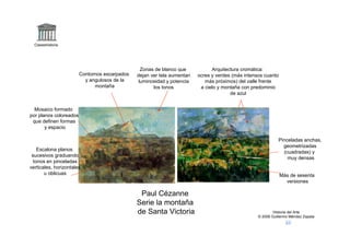 Claseshistoria




                                                 Zonas de blanco que           Arquitectura cromática:
                        Contornos escarpados   dejan ver tela aumentan   ocres y verdes (más intensos cuanto
                          y angulosos de la     luminosidad y potencia      más próximos) del valle frente
                              montaña                 los tonos           a cielo y montaña con predominio
                                                                                       de azul


  Mosaico formado
por planos coloreados
 que definen formas
       y espacio

                                                                                                             Pinceladas anchas,
                                                                                                               geometrizadas
    Escalona planos
                                                                                                               (cuadradas) y
 sucesivos graduando
                                                                                                                 muy densas
  tonos en pinceladas
verticales, horizontales
       u oblicuas                                                                                              Más de sesenta
                                                                                                                 versiones

                                                Paul Cézanne
                                               Serie la montaña
                                               de Santa Victoria                                           Historia del Arte
                                                                                                   © 2006 Guillermo Méndez Zapata
 