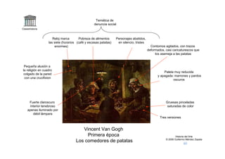 Temática de
                                                 denuncia social
Claseshistoria



                     Reloj marca        Pobreza de alimentos     Personajes abatidos,
                  las siete (horarios (café y escasas patatas)    en silencio, tristes
                       enormes)                                                            Contornos agitados, con trazos
                                                                                         deformados, casi caricaturescos que
                                                                                              los asemeja a las patatas


 Pequeña alusión a
la religión en cuadro
                                                                                                    Paleta muy reducida
colgado de la pared
                                                                                                y apagada: marrones y pardos
 con una crucifixion
                                                                                                          oscuros




     Fuerte claroscuro                                                                               Gruesas pinceladas
      interior tenebroso                                                                              saturadas de color
    apenas iluminado por
        débil lámpara
                                                                                                 Tres versiones


                                        Vincent Van Gogh
                                          Primera época                                                      Historia del Arte
                                                                                                     © 2006 Guillermo Méndez Zapata
                                     Los comedores de patatas
 