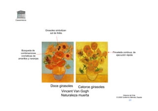 Claseshistoria




                          Girasoles simbolizan
                              sol de Arlés




     Búsqueda de
     combinaciones                                                      Pincelada continua, de
     cromáticas de                                                         ejecución rápida
   amarillos y naranjas




                               Doce girasoles       Catorce girasoles
                                         Vincent Van Gogh
                                         Naturaleza muerta                         Historia del Arte
                                                                           © 2006 Guillermo Méndez Zapata
 
