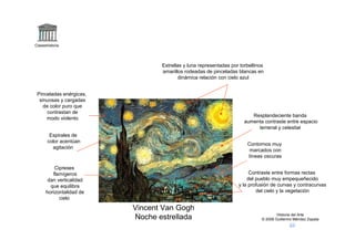 Claseshistoria




                                 Estrellas y luna representadas por torbellinos
                                 amarillos rodeadas de pinceladas blancas en
                                         dinámica relación con cielo azul


 Pinceladas enérgicas,
  sinuosas y cargadas
    de color puro que
      contrastan de
                                                                         Resplandeciente banda
     modo violento
                                                                      aumenta contraste entre espacio
                                                                           terrenal y celestial
        Espirales de
       color acentúan
                                                                       Contornos muy
         agitación
                                                                        marcados con
                                                                       líneas oscuras

          Cipreses
         flamígeros                                                     Contraste entre formas rectas
       dan verticalidad                                                del pueblo muy empequeñecido
        que equilibra                                              y la profusión de curvas y contracurvas
      horizontalidad de                                                    del cielo y la vegetación
            cielo

                          Vincent Van Gogh
                                                                                      Historia del Arte
                          Noche estrellada                                    © 2006 Guillermo Méndez Zapata
 