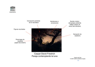 Claseshistoria




                                Concepción panteísta      Atardeceres o     Sentido místico
                                  de la naturaleza         amaneceres     del paisaje (pretende
                                                                           reflejar estado de
                                                                          ánimo del individuo)

         Figuras recortadas


                                                                                  Sensación de
                                                                                    estatismo

             Personajes de
               espaldas
           (papel secundario)




                                         Caspar David Friedrich
                                       Pareja contemplando la luna
                                                                                    Historia del Arte
                                                                            © 2006 Guillermo Méndez Zapata
 